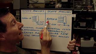 EEVblog 44 Part 1  Logic Analyzer Tutorial [upl. by Esinel]