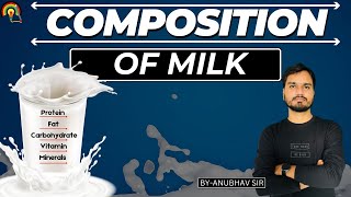 Composition of Milk  Dairy Technology  FSSAI Milk Definition  Dairy Science [upl. by Fronia]