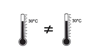 Temperatur ≠ Temperatur [upl. by Nosmas]