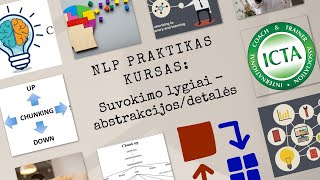 32 Suvokimo lygiai ang chunking  abstrakcijosdetalės [upl. by Elac]