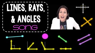 🎵LINES RAYS ANGLES Song🎵  Geometry VOCAB Music Video Series Part 1 [upl. by Budge]