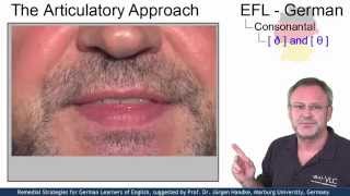 EFL108  The Dental Fricatives  Remedial Strategies for German EFL Learners [upl. by Gignac509]