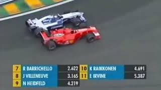 Montoya vs Schumacher 20 años exactos Brasil 2001 [upl. by Lauryn279]