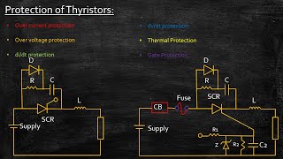 Protection of SCR  Power Electronics  Lecture 16 [upl. by Des]