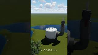 CANISTER FILTER [upl. by Ytsihc]