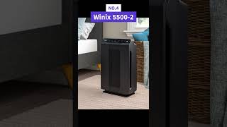 TOP 5 BEST AIR PURIFIERS IN 2024 [upl. by Nannerb]