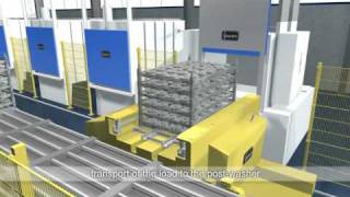 Ipsen Fully Automatic Sealed Quench Furnace Line [upl. by Centonze]