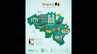 Le brol de Clem spécial Belgique [upl. by Arabel]