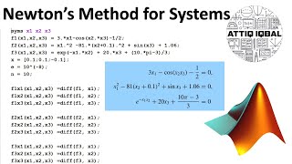 Newtons Method for System of Nonlinear Equations [upl. by Essam]