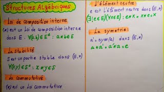 STRUCTURES ALGÉBRIQUES  Loi de Composition Interne  Élément Neutre Symétrique  2 BAC SM [upl. by Nilat754]