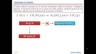 Problemas Reacciones Químicas Rendimiento [upl. by O'Kelly73]