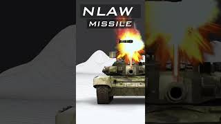 Missile of NLAW AntiTank weapon system antitankmissile militarytechnology army [upl. by Xonnel]