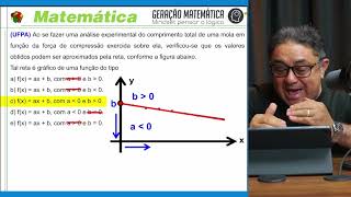 Revisão de Matemática ENEM 2024  Competência 5 com o Professor Pimentel  Universidade para Todos [upl. by Gusta]