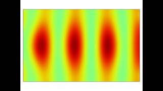 Simulation for phase adjustment [upl. by Eirual]