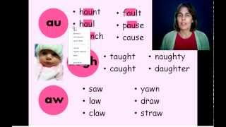 au augh aw Digraphs [upl. by Telfer]