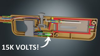 How a gas lighter works [upl. by Nadabas]