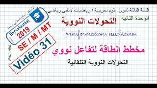 3AS Physique  U02  Vidéo 31  مخطط الطاقة لتفاعل نووي [upl. by Nanyt]