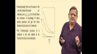 Xray Crystallography Phase Problem01 [upl. by Carlyle]