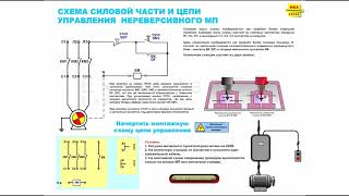 МАГНИТНЫЙ ПУСКАТЕЛЬ [upl. by Aleel]