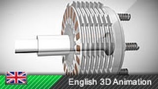 How multiplate clutches work Animation [upl. by Sral]