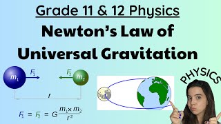 Newtons Law of Universal Gravitation Grade 11 and 12 Physics [upl. by Charlet5]