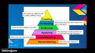 Critical Thinking Skills Blooms Taxonomy [upl. by Esialb]