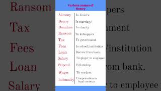 Money 💰 alimony 🧑‍🏫✅englishgrammar englishshortsfeed [upl. by Crescin616]