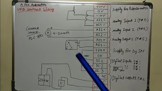 🔴ACDC DRIVEVFD CONTROL TERMINAL WIRING DIAGRAM AND CONCEPT हिंदी में🔵 [upl. by Adhern]