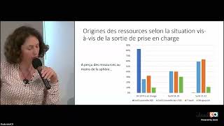 Séminaire de recherche  Les ressources des jeunes à la sortie de placement [upl. by Bartholomeo]