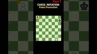 Chess Notation How to Notate Pawn Promotion in chess chess shorts [upl. by Elson341]