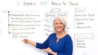 8 Essential KPI Metrics for Teams  Project Management Training [upl. by Rfinnej]