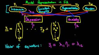 Factor Analysis  model representation [upl. by Grous584]