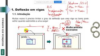 REMA I Deflexão em vigas  Introdução [upl. by Ahsemad]