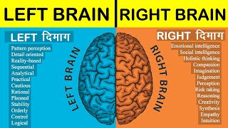 Left brain vs Right brain Full Comparison in Hindi 2021  Left brain vs Right brain which is better [upl. by Gagliano134]