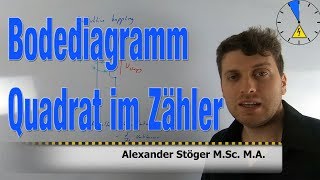 Bodediagramm  Quadrat im Zähler Betrag und Phase [upl. by Ayatan]