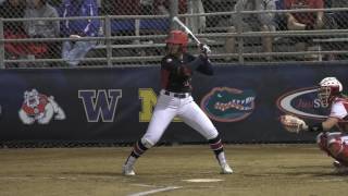 Fresno State Softball Judi Garman Classic Day 2 Recap [upl. by Lantha]