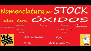 NOMENCLATURA SISTEMÁTICA por ATOMICIDAD de ÓXIDOS METÁLICOS y NO METÁLICOS Bien explicado [upl. by Naryk]