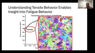 Investigating Dislocation Behavior in Additively Manufactured Nickel Aluminum Bronze [upl. by Freda]