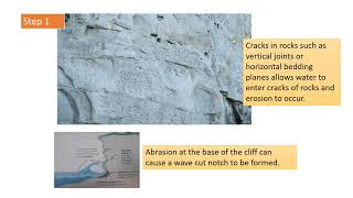 Distinctive Landscapes case study Coastal Landforms Old Harry rocks [upl. by Alimhaj]