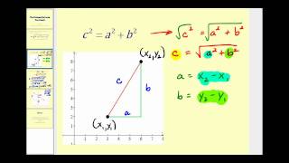 The Distance Formula [upl. by Akcira]