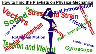 How to Find the Playlists on Physics 1 of 3 Mechanics [upl. by Tonjes]