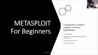 Metasploit For Beginners  Modules Exploits Payloads And Shells [upl. by Nesiaj]