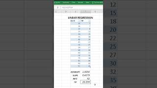 Linear Regression in MS Excel  Data Science Course [upl. by Janette]