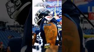 ranking all south nfl teams shorts capcut blowup edit [upl. by Madelena600]