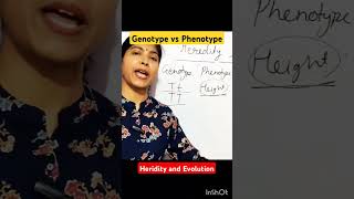 Genotype vs Phenotypegenotypephenotypeheridityandevolutiionbiologyclass10th [upl. by Ylrak]