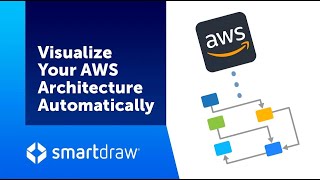 Visualize Your AWS Architecture Automatically with SmartDraw [upl. by Nylkcaj]