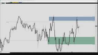 Jun 13 2024  Daily Market Insight SampP 500 Futures PreMarket Prep by Apteros Trading [upl. by Elvin]