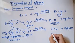 Preparation of alkane from Grignards reagent class 11 Hydrocarbon [upl. by Adnarahs]