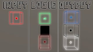 How to use input output logic build【Jujutsu Shenanigans】 [upl. by Edwin645]