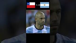 Final Copa America 2016 Chile vs Argentina football shorts chile argentina [upl. by Eirahs]